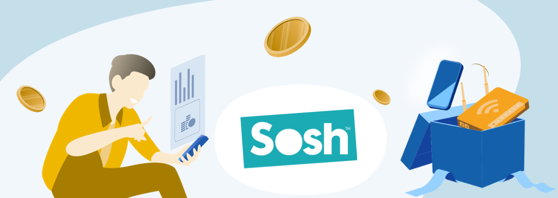 Sosh Fibre + Mobile : une offre fibre et mobile au prix bas