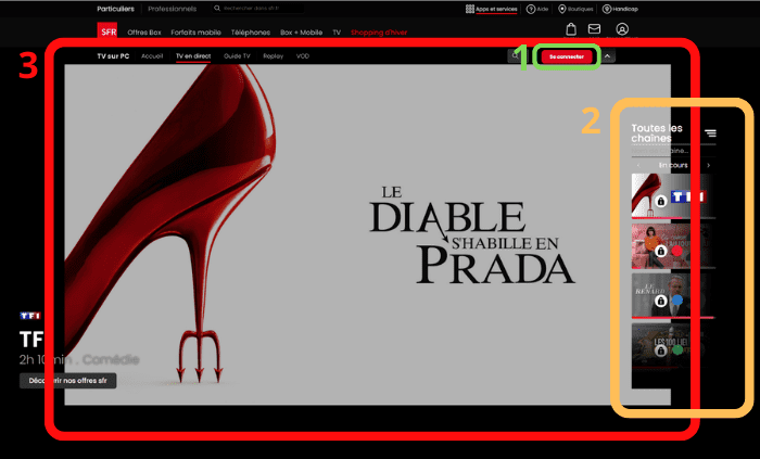 Interface SFR sur PC